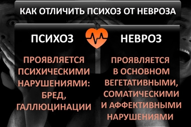 Лечение психоза в Партизанске